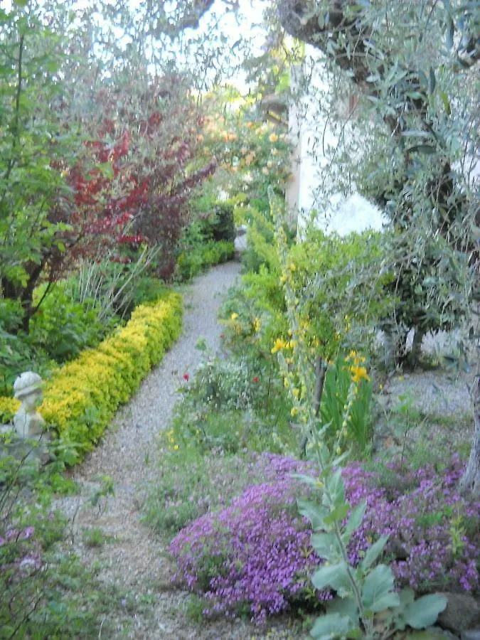Chambre D'Hotes La Tarentelle Breil-sur-Roya Homestay